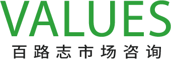 百路志市场咨询