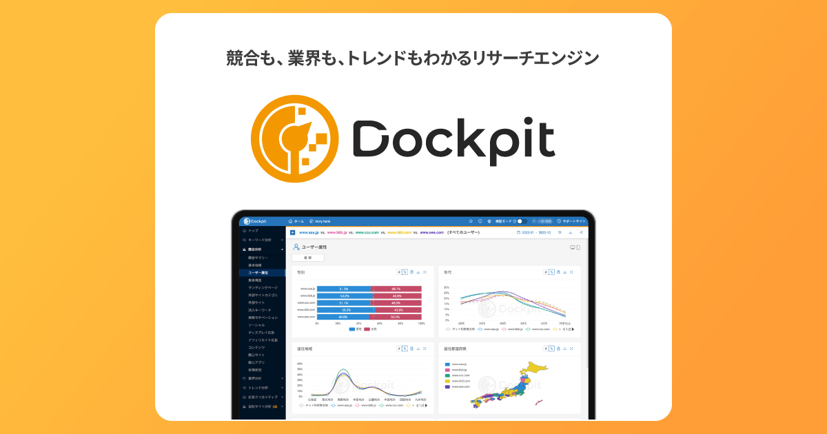 Dockpit｜競合も、業界も、トレンドもわかるリサーチエンジン｜株式会社ヴァリューズ