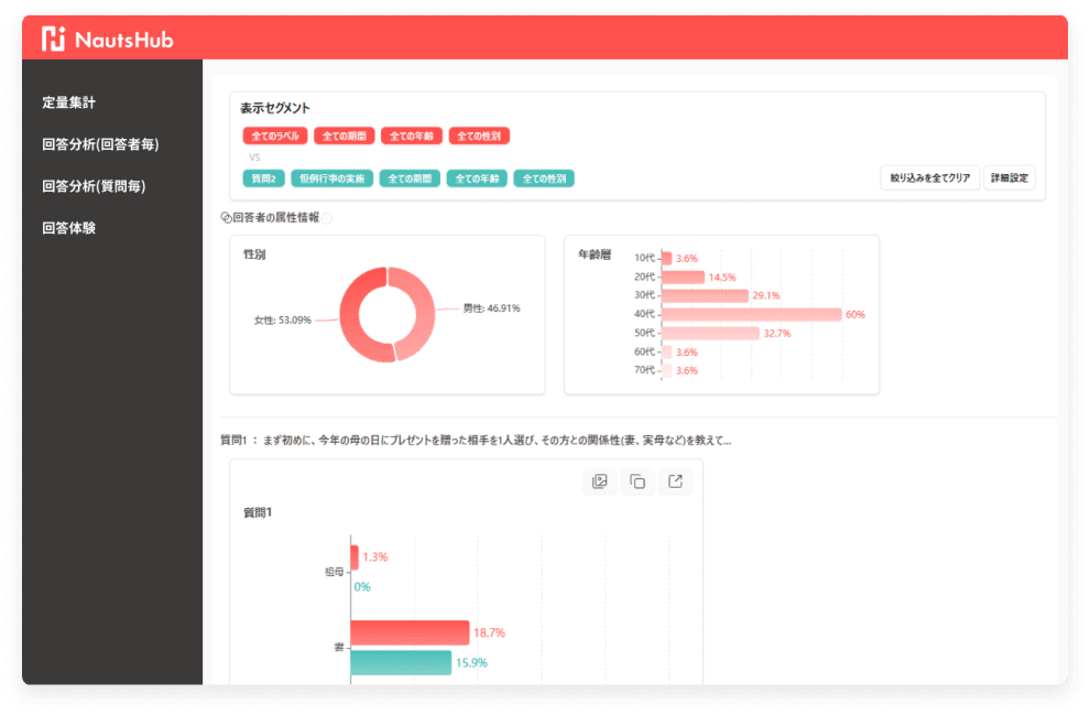 NautsHubイメージ