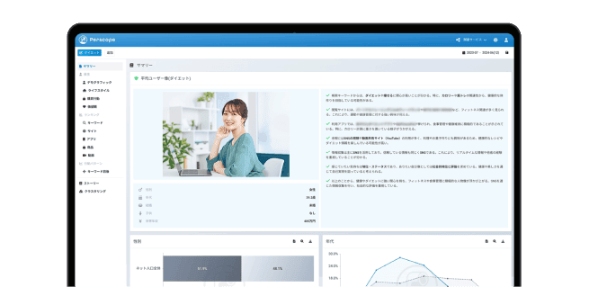 Perscopeイメージ