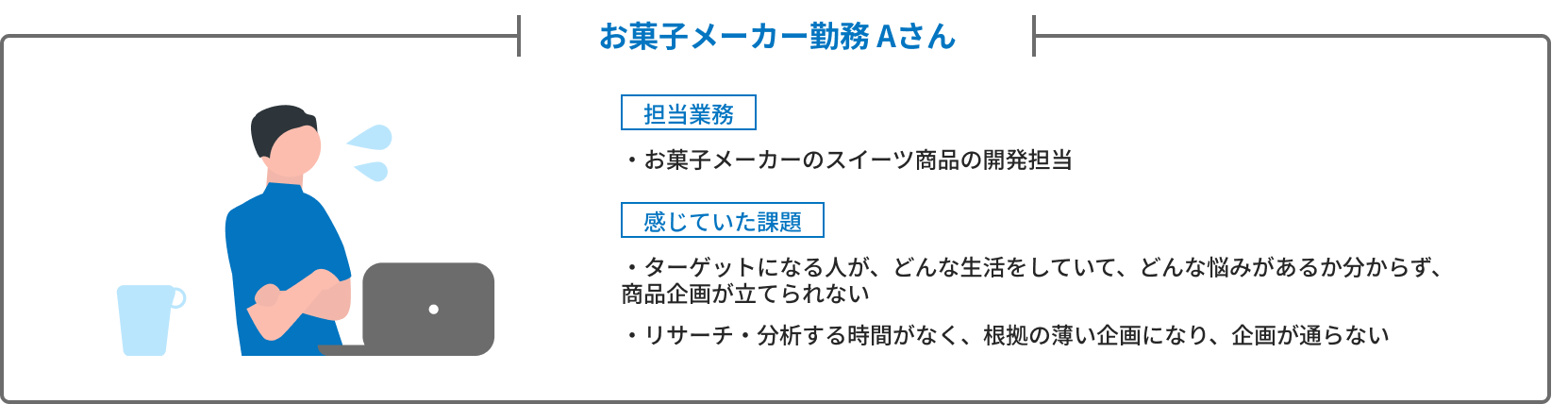よくある課題