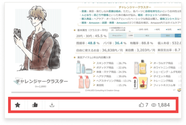 閲覧数・いいね数可視化