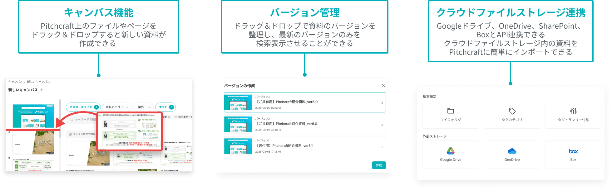 専門知識不要で、直感的に誰でも使える。ドライブ連携も可能