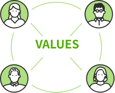 ワークショップ